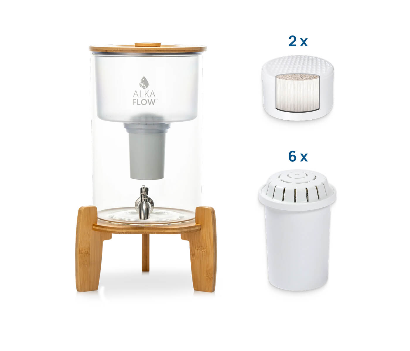 AlkaFlow Dispenser + 12 Month Filter Kit