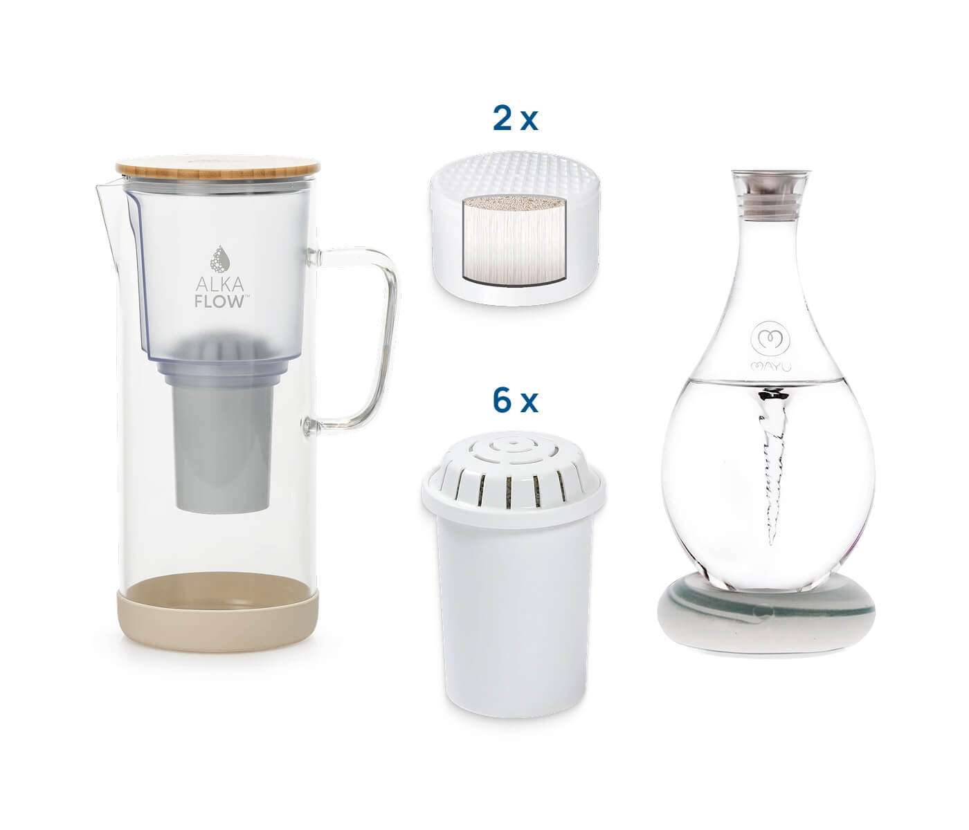 AlkaFlow Pitcher + 12 Month Filter Kit + Mayu Swirl