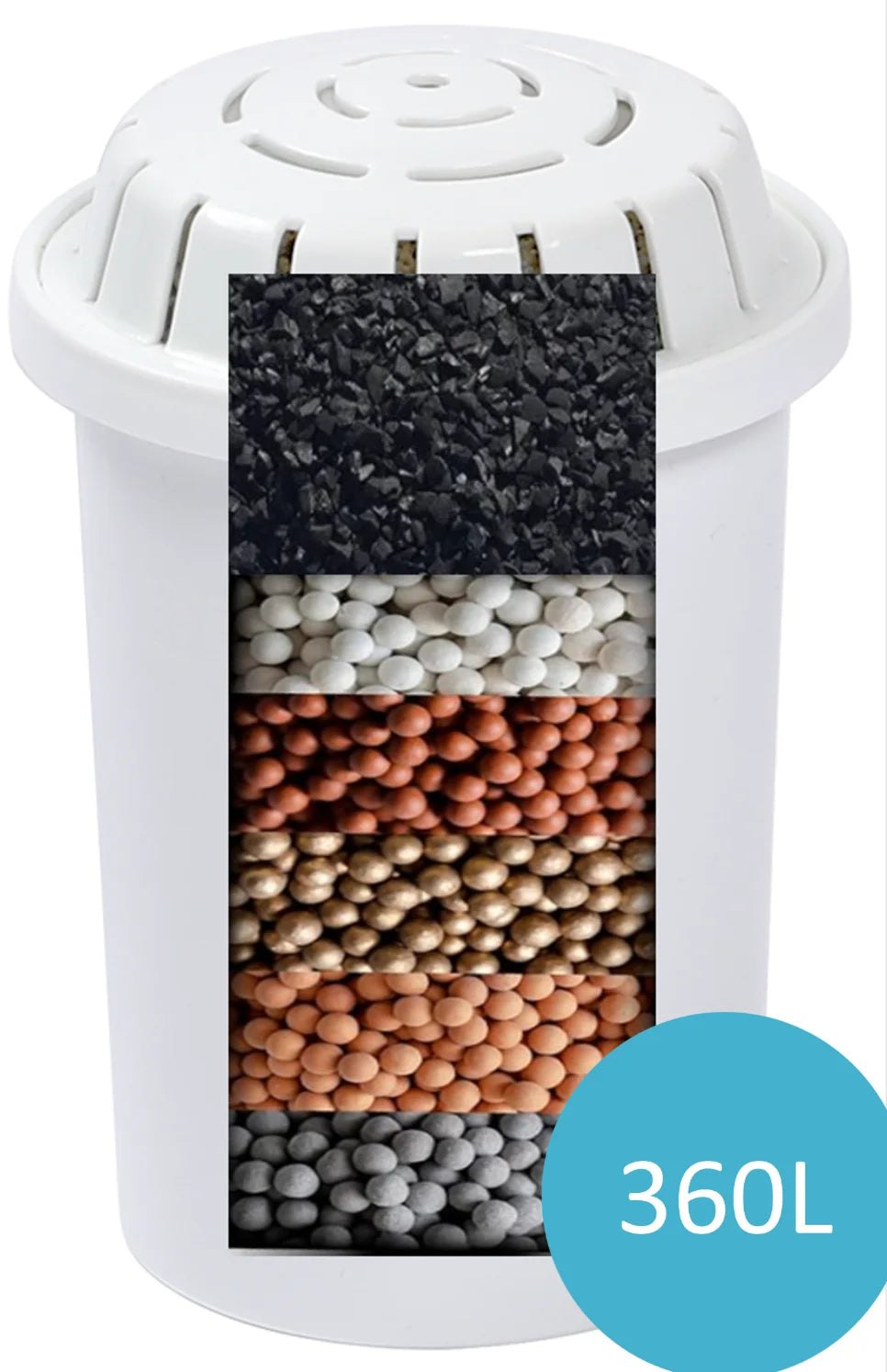 AlkaFlow Alkaline Water Pitcher