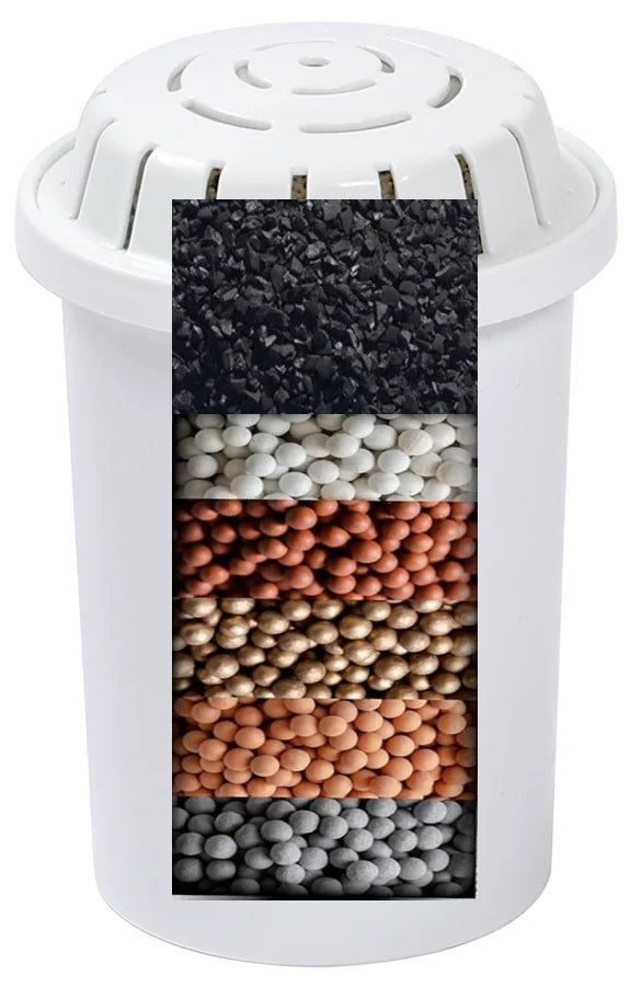 AlkaFlow ALKA-PH Mineral Filter