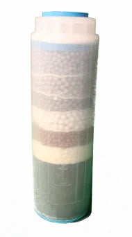 AlkaFlow SINGLE 10" Replacement Cartridge