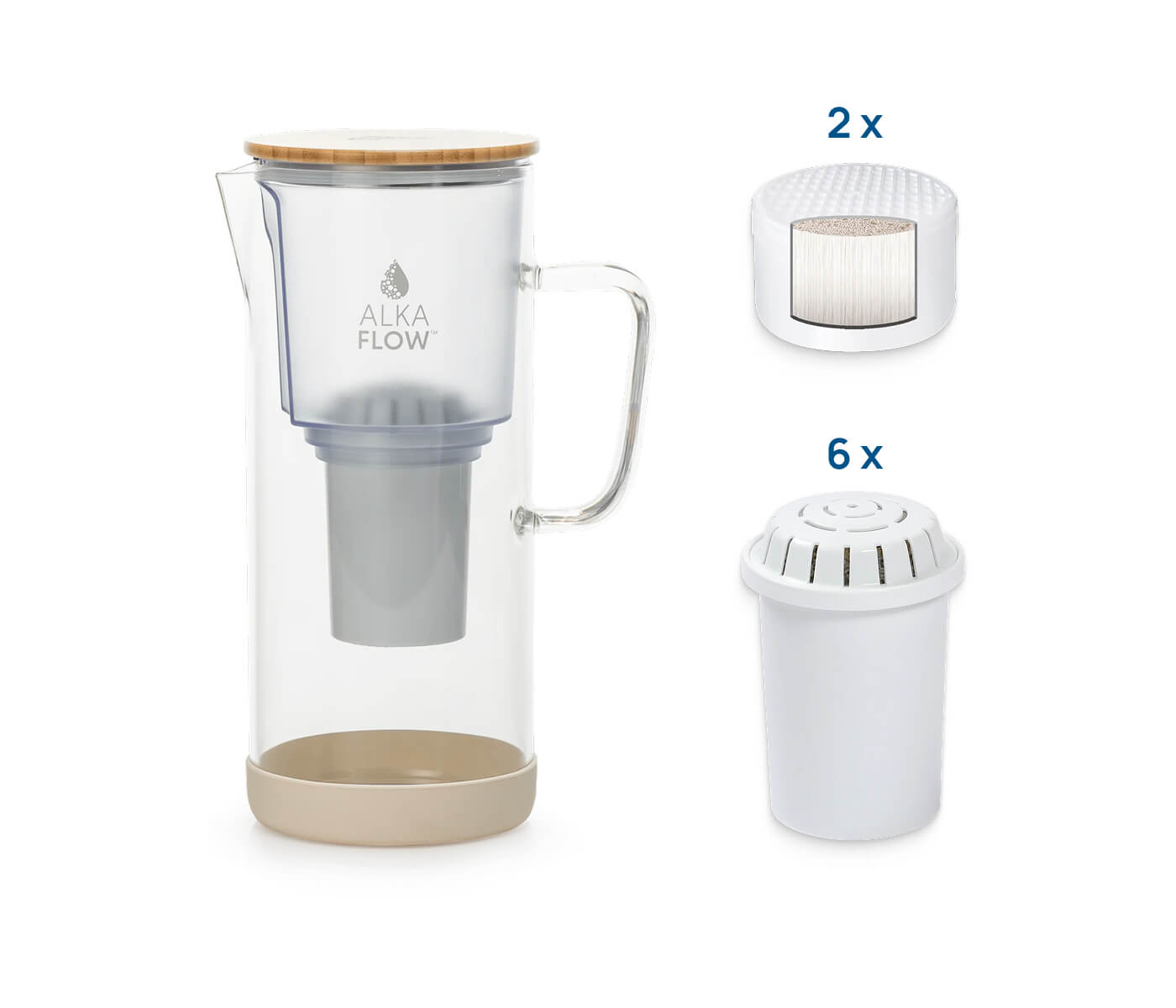 Pichet AlkaFlow + Ensemble de filtres 12 mois
