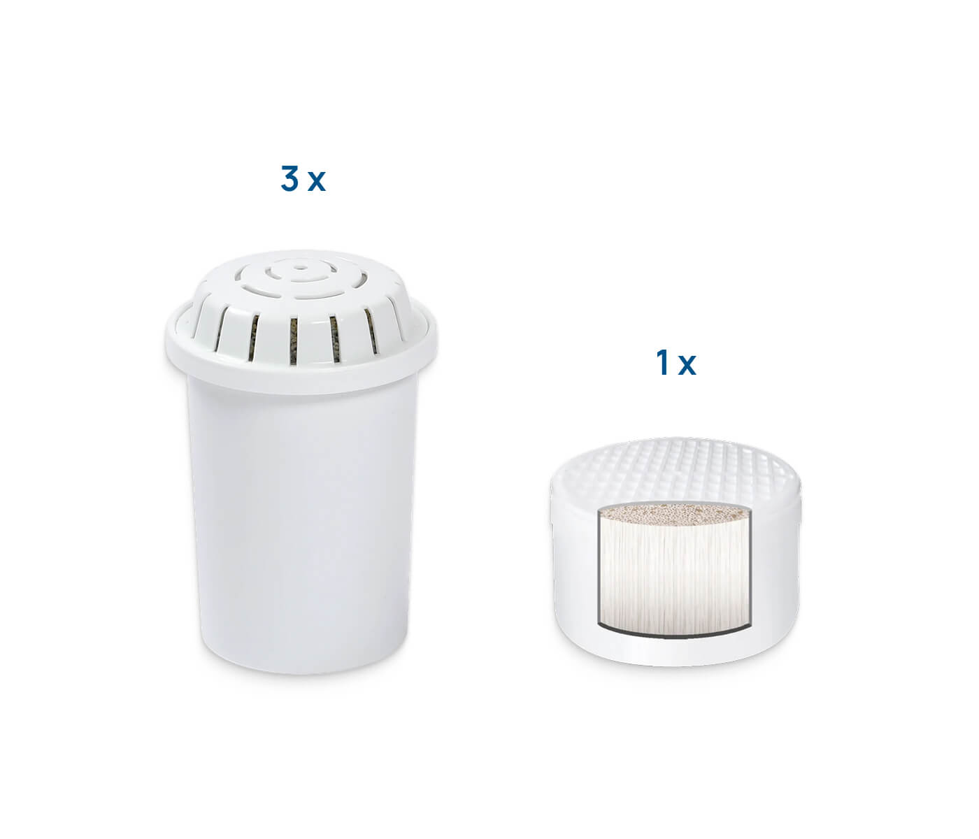 Ensemble de filtres de remplacement AlkaFlow