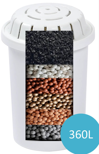 AlkaFlow Alkaline Water Pitcher