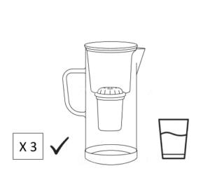 step 8 alkaflow alcaline water eau alcaline